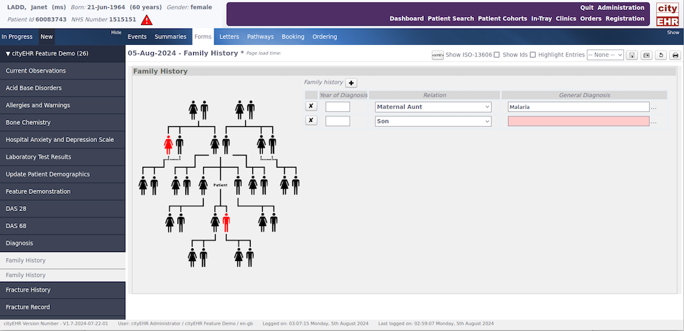 Family History Form